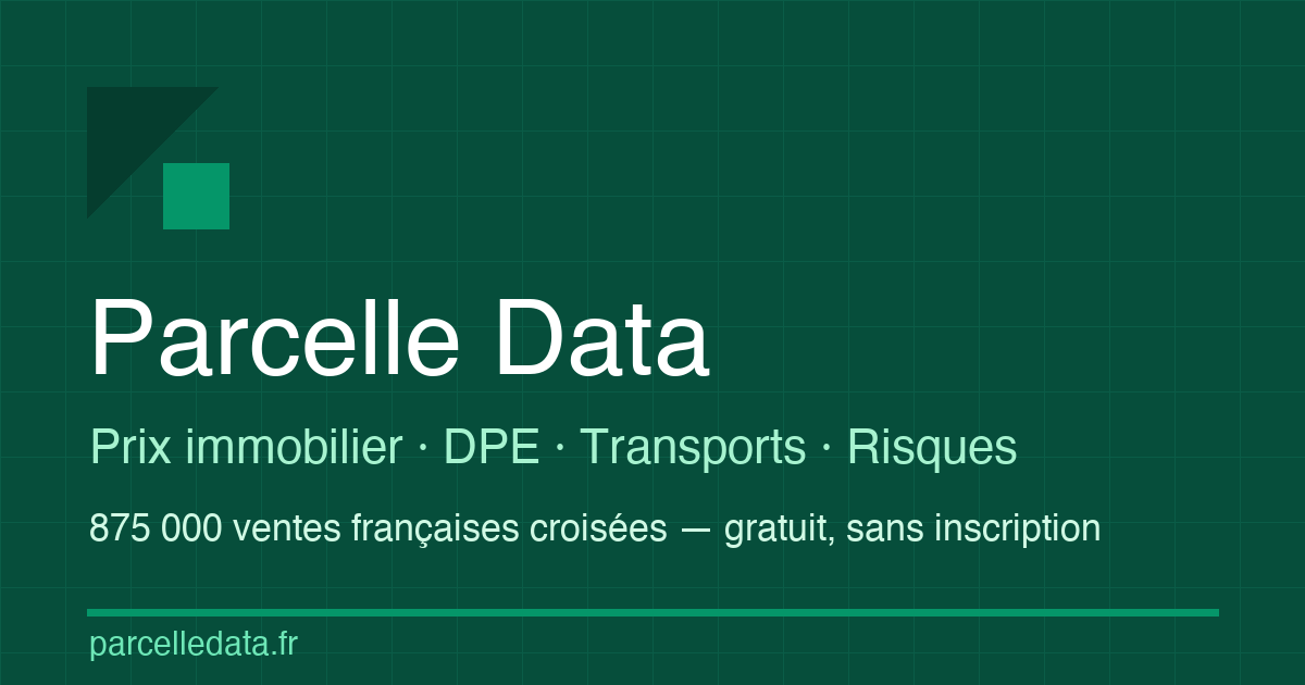 Carte interactive des ventes immobilières en France, colorées par étiquette DPE